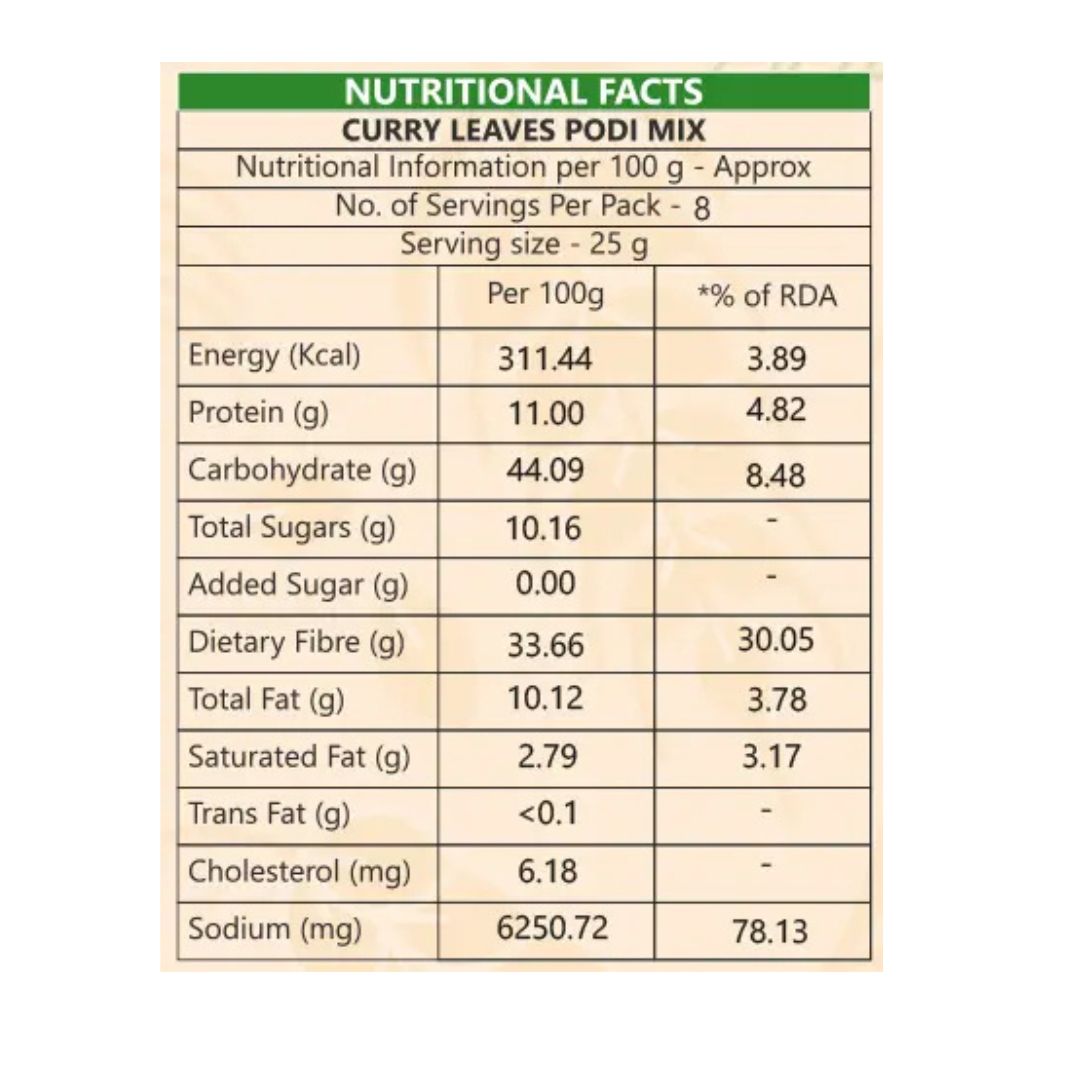 CURRY LEAVES PODI MIX 200G