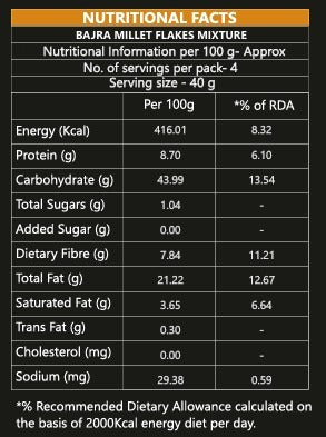 Bajra Millet Flakes Mixture