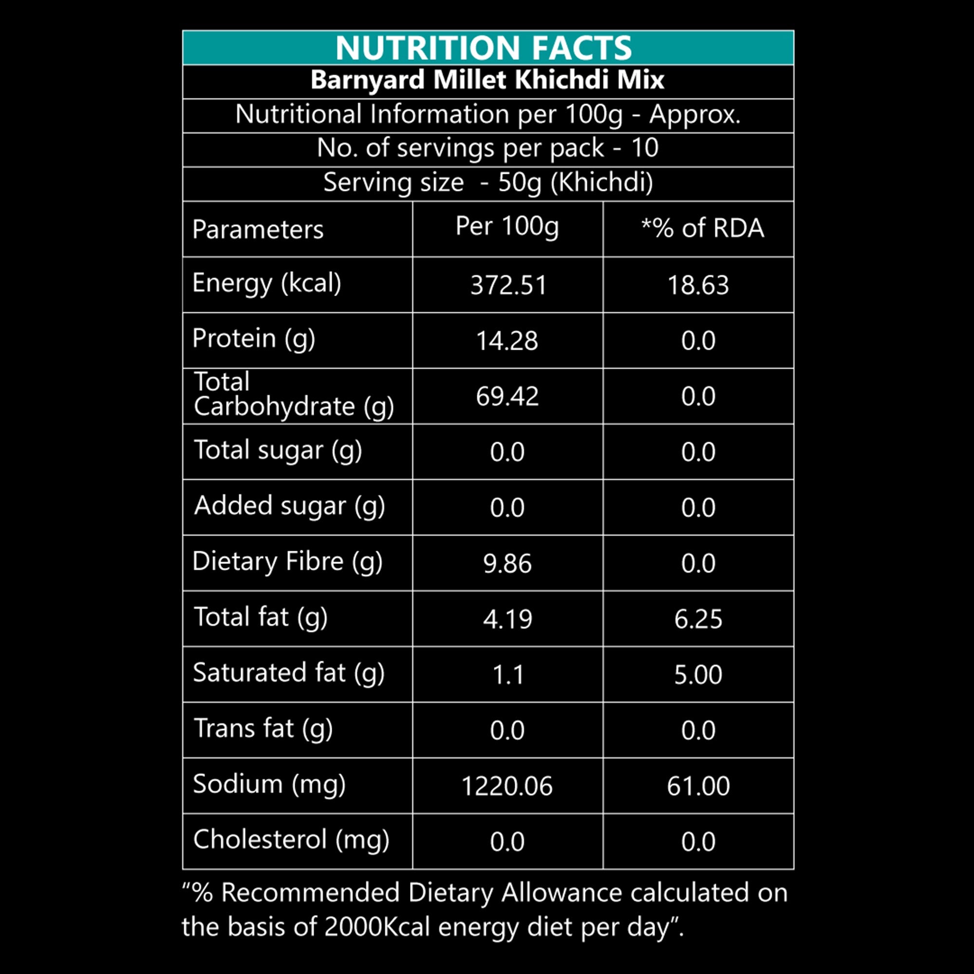 Barnyard Millet Khichdi Mix