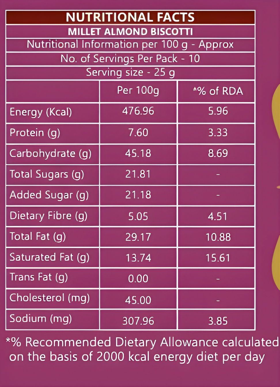Millet Almond Biscotti