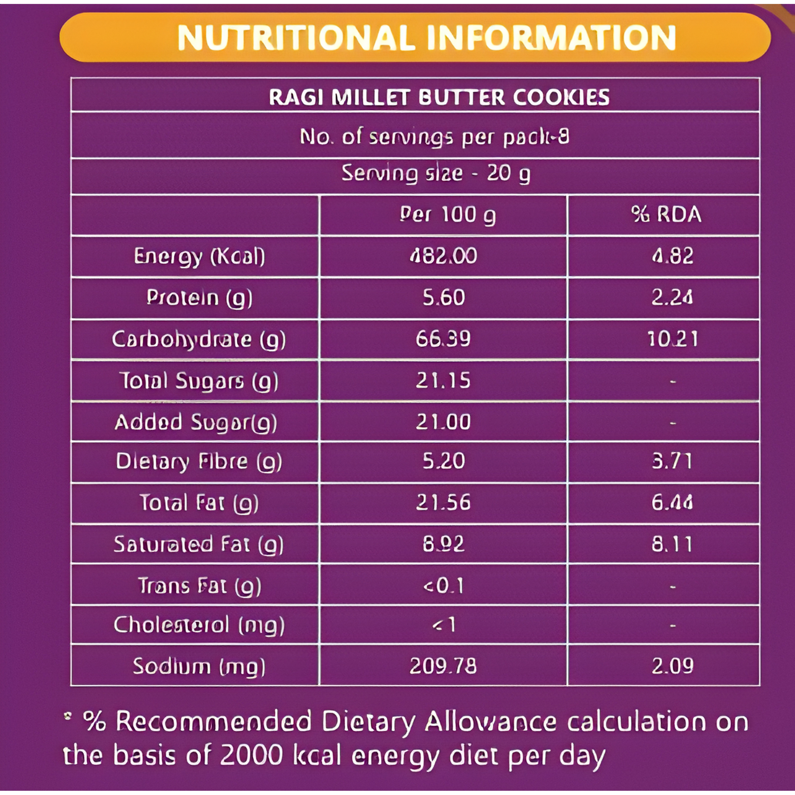 Ragi Millet Butter Cookies