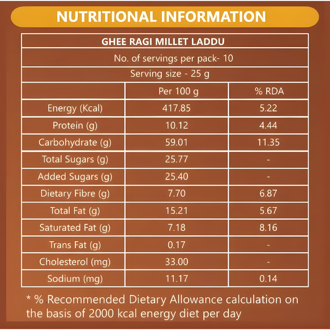 GHEE RAGI MILLET LADDU