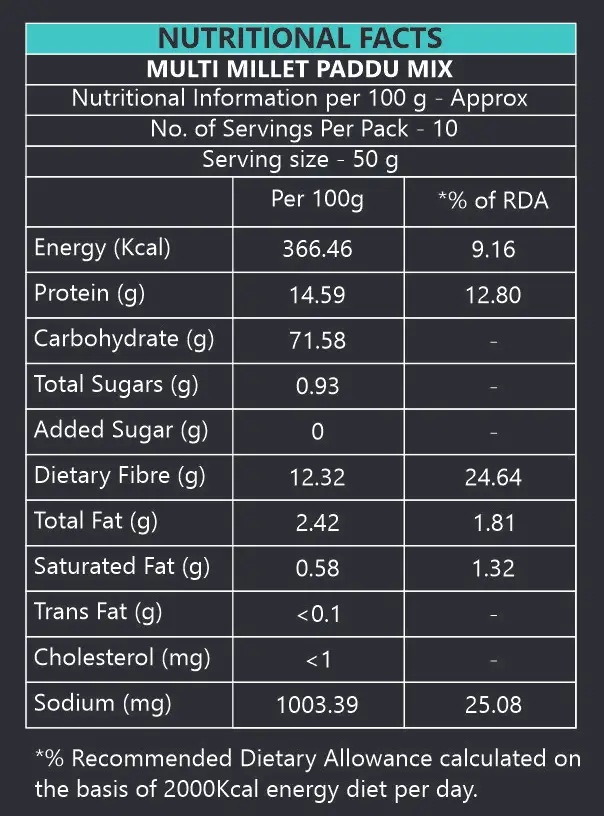 Nutritional Products of Multi Millet Paddu Mix from Nutrivise Xtreme