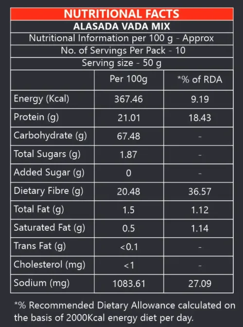 Alasanda Vada Mix Nutritional Facts