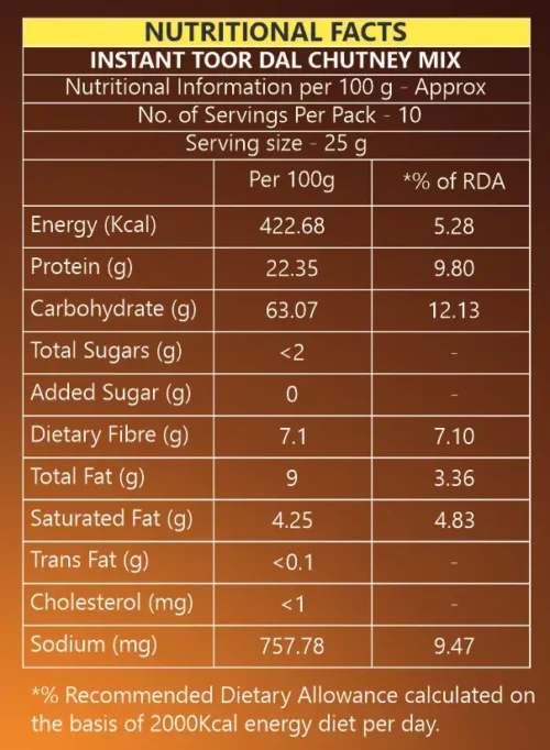 Nutritional Facts Toor Dal Chutney Mix