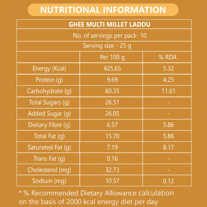 Ghee Multi Millet Laddu Nutritional Information